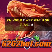 THỐNG KÊ KẾT QUẢ XSVT Thứ 4