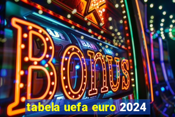 tabela uefa euro 2024