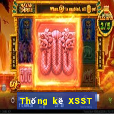 Thống kê XSST ngày 25