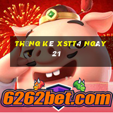 Thống kê XSTT4 ngày 21