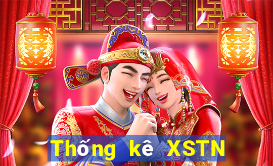 Thống kê XSTN hôm qua