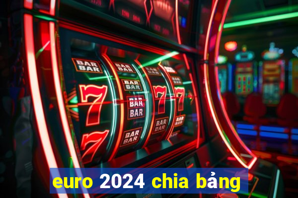 euro 2024 chia bảng