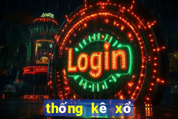 thống kê xổ số wap