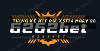 THỐNG KÊ KẾT QUẢ XSTT4 ngày 28