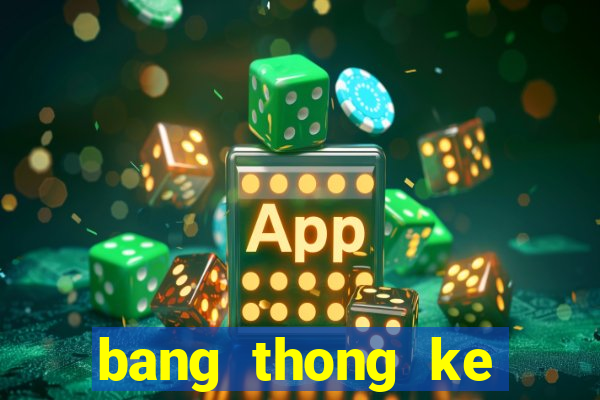 bang thong ke kqxsmb theo tuan