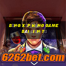 Bảng xếp hạng game bài điện tử