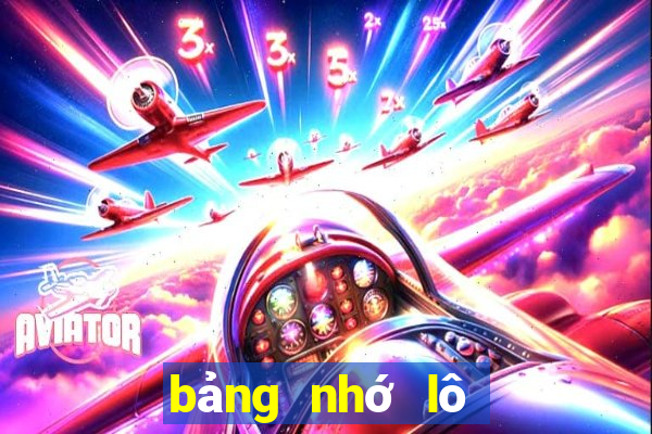 bảng nhớ lô đề miền bắc