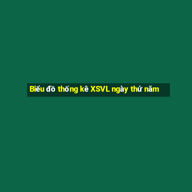 Biểu đồ thống kê XSVL ngày thứ năm