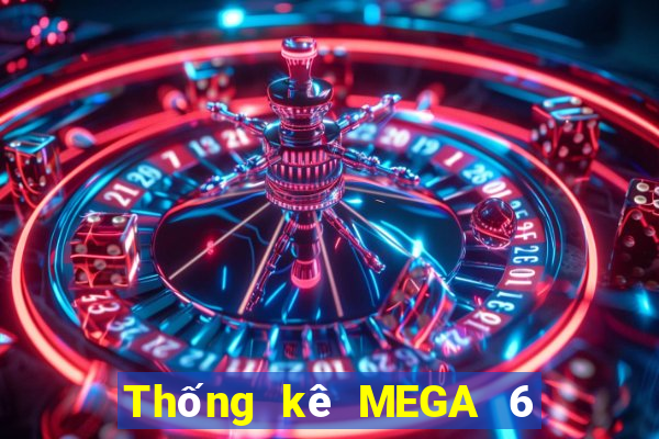 Thống kê MEGA 6 45 ngày 30