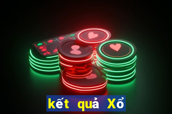 kết quả Xổ Số Đà Lạt ngày 24