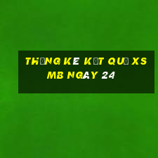 THỐNG KÊ KẾT QUẢ XSMB ngày 24