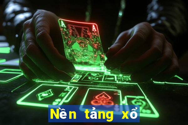 Nền tảng xổ số RTFA