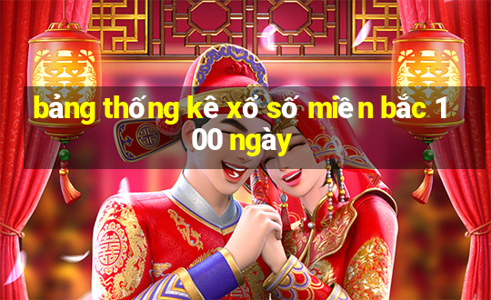 bảng thống kê xổ số miền bắc 100 ngày