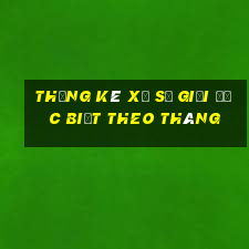 thống kê xổ số giải đặc biệt theo tháng