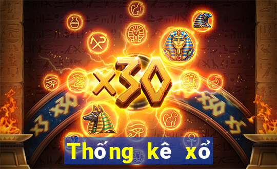 Thống kê xổ số đắk lắk thứ hai