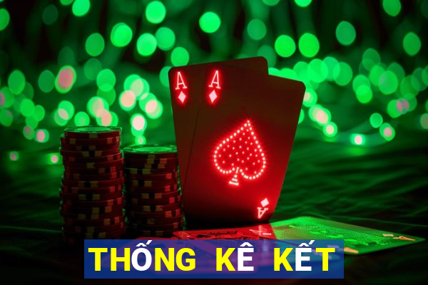 THỐNG KÊ KẾT QUẢ XSBTH ngày 17