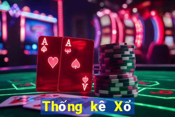 Thống kê Xổ Số max 4d ngày 12