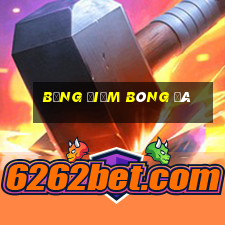 bảng điểm bóng đá