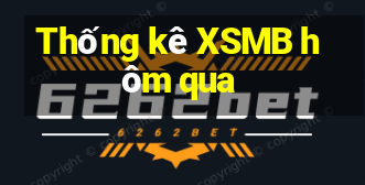 Thống kê XSMB hôm qua