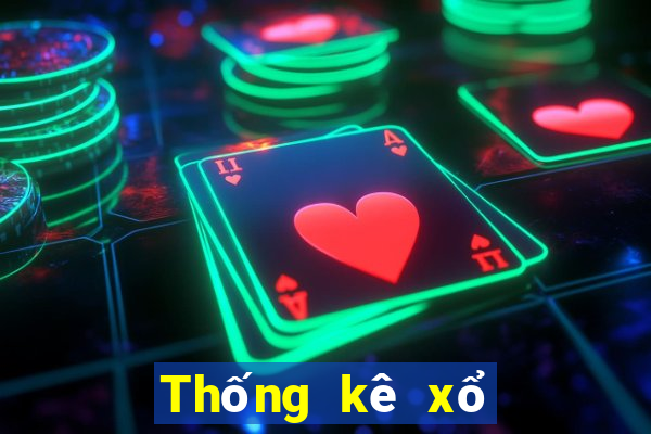 Thống kê xổ số Mega Millions Ngày mai