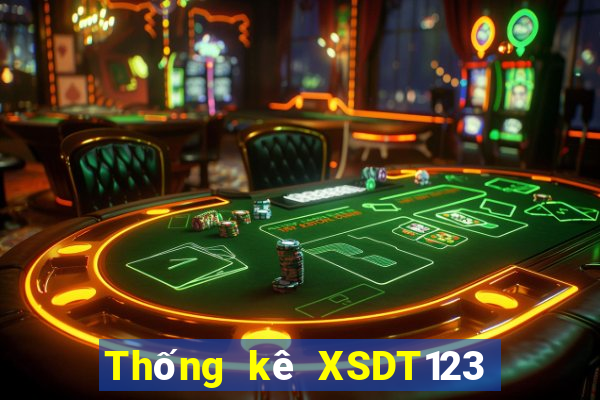 Thống kê XSDT123 ngày 15