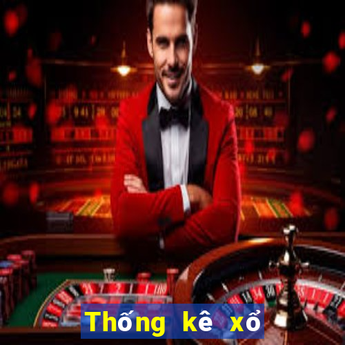 Thống kê xổ số mega millions thứ bảy