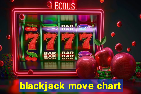 blackjack move chart