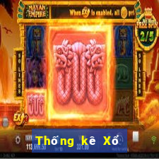 Thống kê Xổ Số Bình Thuận ngày 2