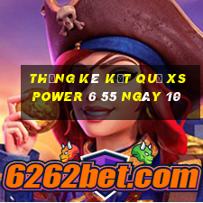 THỐNG KÊ KẾT QUẢ XS power 6 55 ngày 10