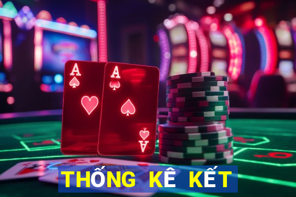 THỐNG KÊ KẾT QUẢ XSQN ngày 10