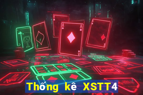 Thống kê XSTT4 ngày 28