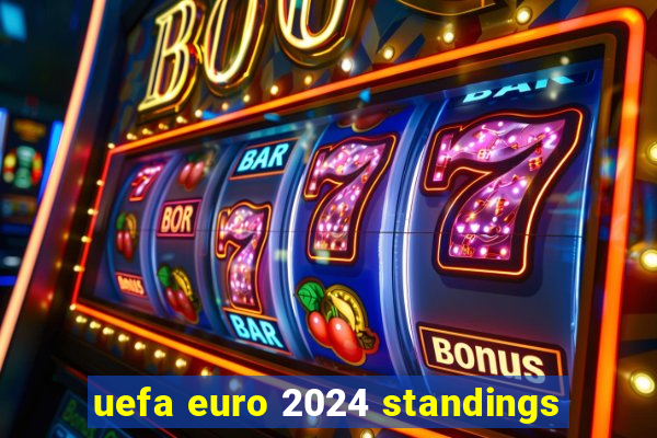 uefa euro 2024 standings