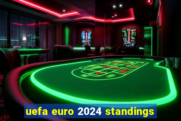 uefa euro 2024 standings