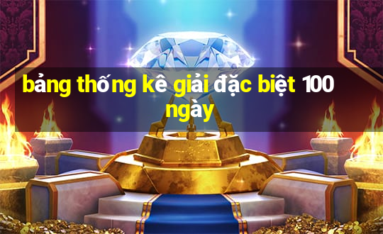 bảng thống kê giải đặc biệt 100 ngày