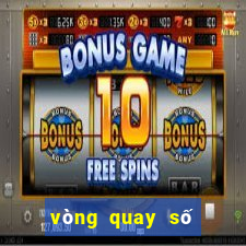 vòng quay số may mắn