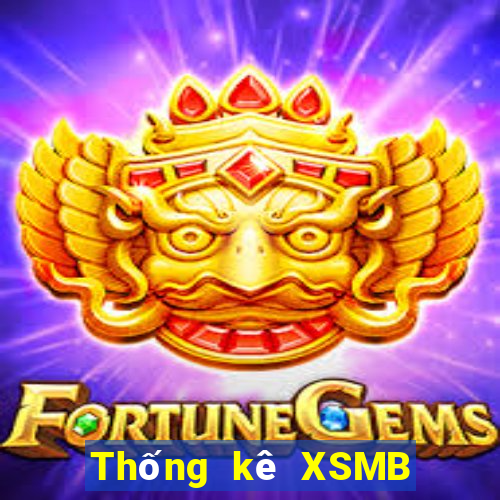 Thống kê XSMB ngày thứ năm