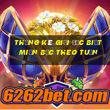 thống kê giải đặc biệt miền bắc theo tuần