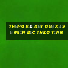 thống kê kết quả xổ số miền bắc theo tổng