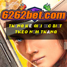 thống kê giải đặc biệt theo năm tháng