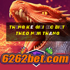 thống kê giải đặc biệt theo năm tháng