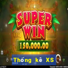 Thống kê XS power 6 55 ngày 28