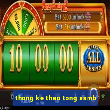 thong ke theo tong xsmb