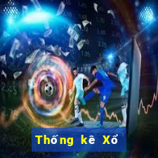 Thống kê Xổ Số thái bình ngày 23