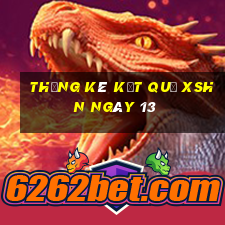 THỐNG KÊ KẾT QUẢ XSHN ngày 13