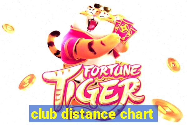 club distance chart