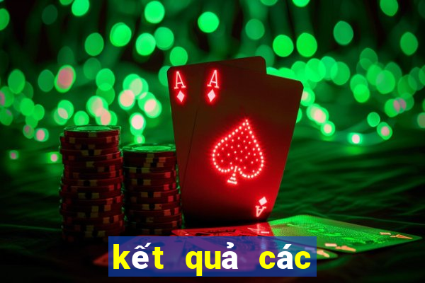 kết quả các bảng vòng loại euro