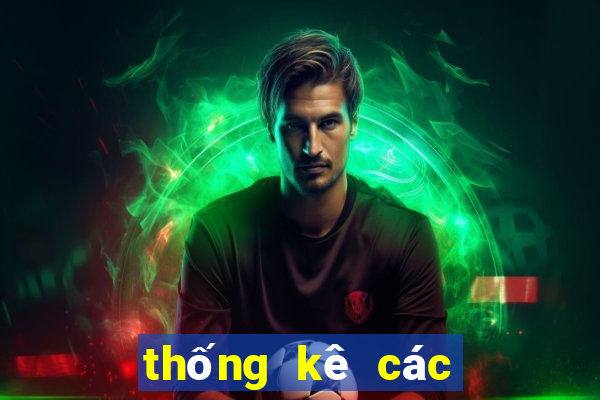 thống kê các giải đặc biệt miền bắc