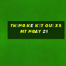 THỐNG KÊ KẾT QUẢ XSMT ngày 21