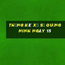 Thống kê Xổ Số quảng ninh ngày 15