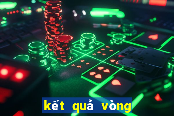 kết quả vòng loại vô địch u19 châu âu